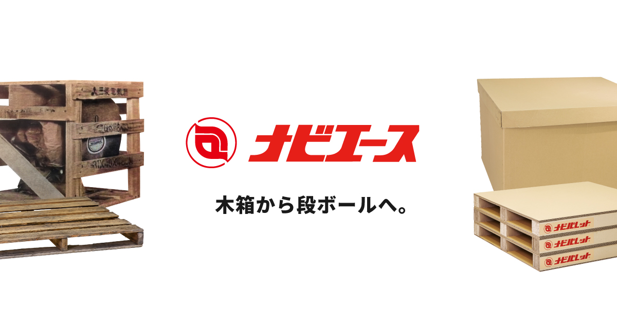 20種類の多品種・多規格製品の梱包仕様を1種類に!|提案事例 20種類の多品種・多規格製品の梱包仕様を1種類に!|提案事例