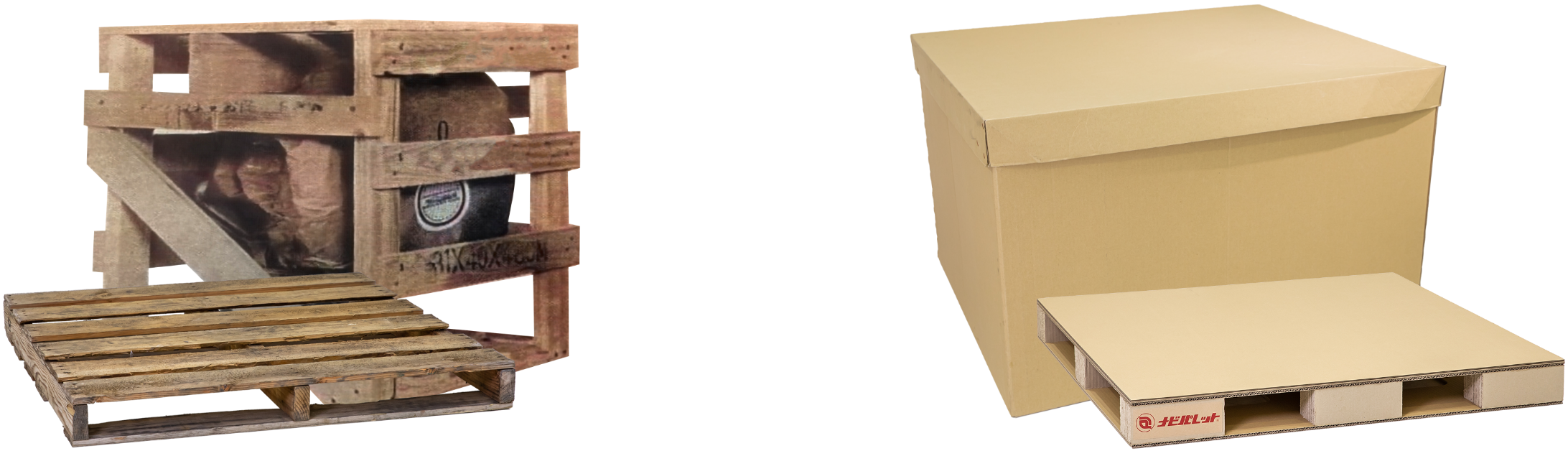 木箱と木製パレット → 強化段ボール箱と強化段ボールパレット